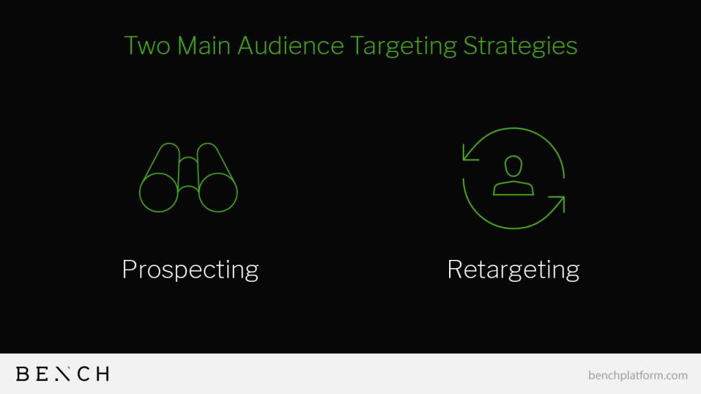 Two Main Audience Targeting Strategies | Bench