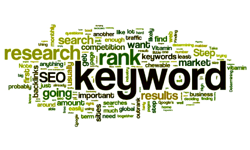 Keywords